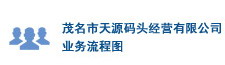 環(huán)境空氣廢氣檢測(cè)